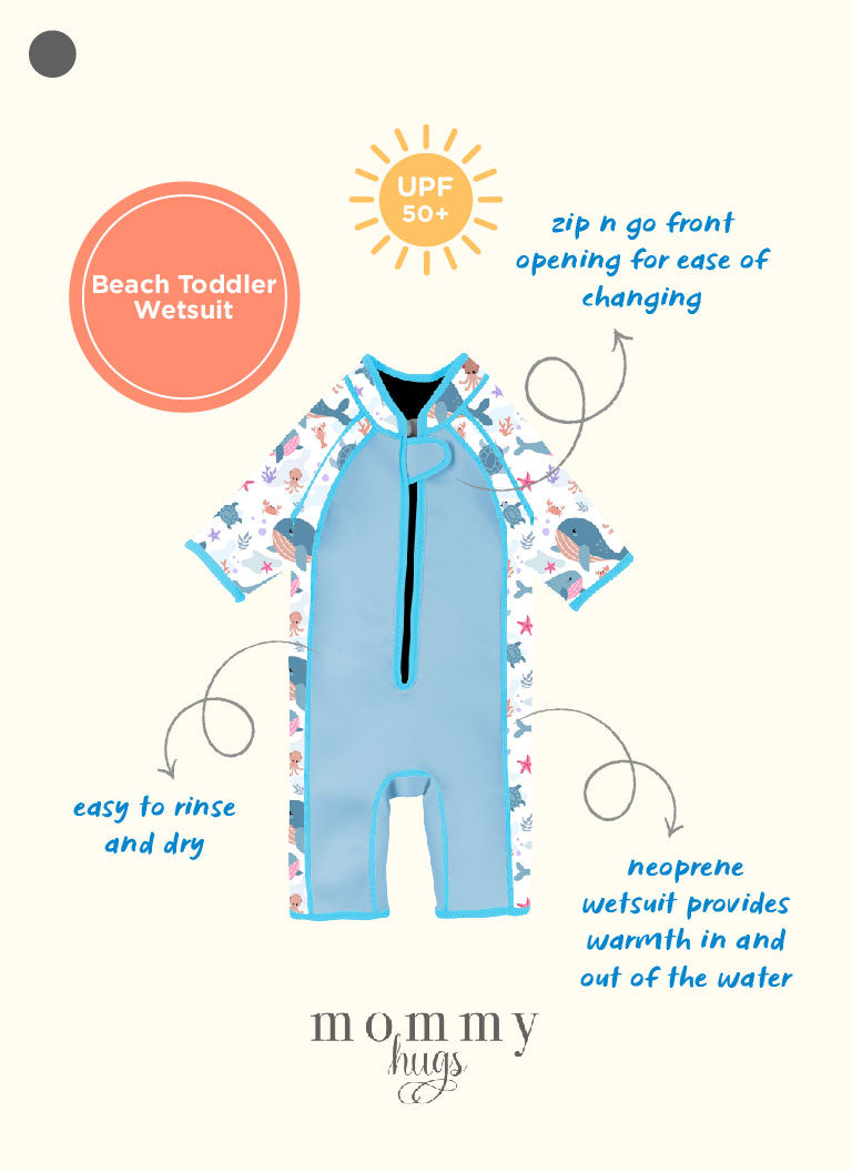 Beach Toddler Wetsuit in Blue Giant
